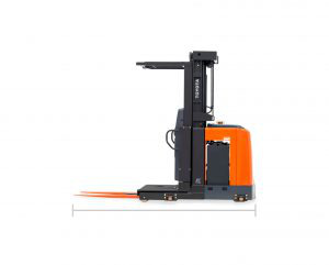 Order Picker