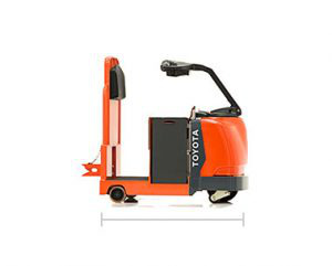 Core Tow Tractors